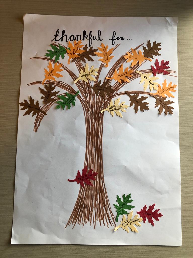 5 Engaging & Fun Writing Activities For Thanksgiving with Paper Thanksgiving Tree
